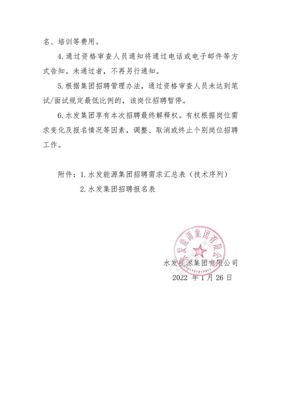 水發(fā)能源集團有限公司招聘公告（2022年度上半年技術(shù)序列）_02.jpg